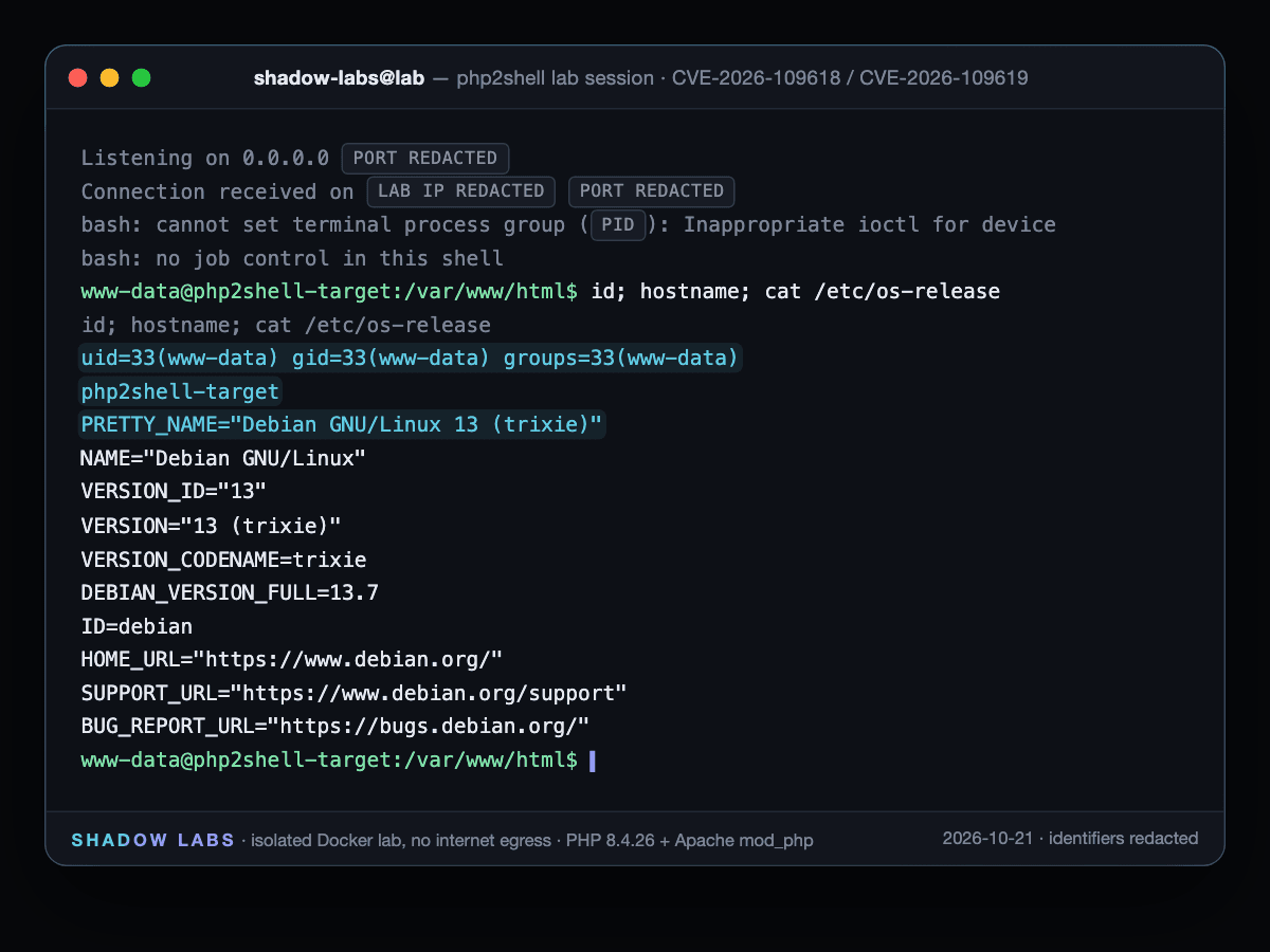 Dark terminal capture of a reverse shell. The web user runs id, hostname and reads /etc/os-release; the output shows uid=33(www-data), host php2shell-target and Debian GNU/Linux 13. Network identifiers, ports and a process id are blanked out in neutral grey.